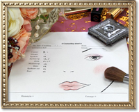 海外・リゾート挙式用リハーサル＆カルテ作成